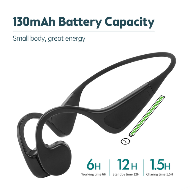 Open Ear Clip Bone Conduction Wireless Headset Bluetooth5.2 IPX6 Sweatproof Sports Earphones Type-C Charge Custom Private Mold