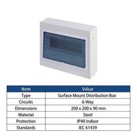 Wanbo-255 Boîtier de distribution mural 6 voies 200x200x90mm, coffret électrique mural IEC, vente chaude