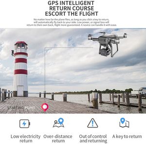 Vente en gros <span class=keywords><strong>SJRC</strong></span> <span class=keywords><strong>F7</strong></span> GPS 3 axes Gimbal 5G WIFI 25 minutes FPV RC Drones professionnel longue distance quadrirotor avec double caméra 4K - Product Image 4