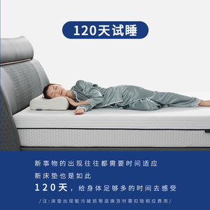 1500x2000mm 1800x2000mm - Product Image 4