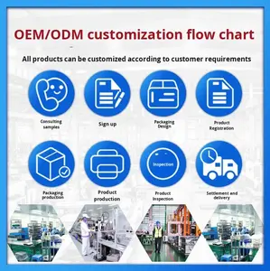 Patch chauffant à base <span class=keywords><strong>de</strong></span> plantes pour femmes, soulagement naturel du froid utérin, favorise la circulation sanguine - Product Image 4