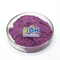 GOH Prix Abordable Chlorure de Cyanidine 5%-50% Poudre d'Extrait de Fruit de Mûrier