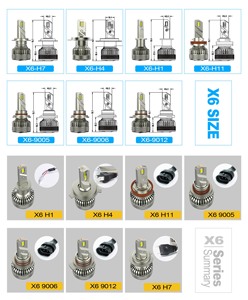 Carall X6 45W Led Phare Indien Offres Spéciales Ampoule Haute Puissance Super Luminosité Led Lumières pour la Foire de Canton - Product Image 4