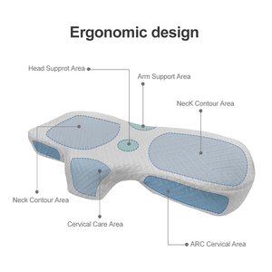 Almohada Redonda de Espuma Viscoelástica para Parejas con Soporte para el Cuello, Diseño Sólido, Antibacteriana, Reposabrazos Ajustable para Dormir de Lado o Boca Arriba - Product Image 1
