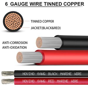 20FT Red Black Tinned Copper Electrical <b>Cable</b> 6 Gauge Marine Grade Wire for Boat <b>Solar</b> <b>Panel</b> Automotive Camper Trailer 6 AWG - Product Image 2