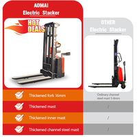 Tragbarer 2000kg Lithium batterie Elektro stapler Stapler Kranhubwagen Mini Cargo Elevator für kleine Räume