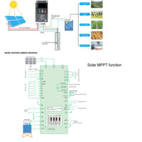 Convertidor de Frecuencia SANYU Popular Industry SY3000 45KW VFD VSD 380V RS485 para Motores, Variadores de CA, Inversor para Bomba Solar