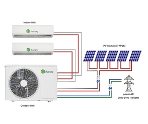 New 30000 - 36000 BTU <b>Mini</b> Split Multi-zones Solar Powered <b>Air</b> <b>Conditioner</b> With Panels for Home or Hotel in Stock HF-ACDC30K/BTU - Product Image 5