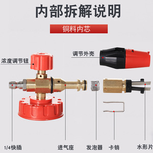 Brass Car <b>Washer</b> Water Gun 1L High Pressure With Plastic Handle And Copper Nozzle For Car Wash - Product Image 4