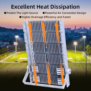 STL 130LM/W 5 años de garantía Módulo Túnel Led Luz de inundación Fabricante al aire libre - Product Image 4