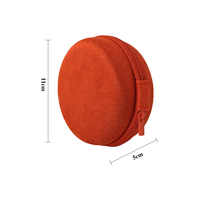Vente en gros d'étui à fermeture éclair couleur rouge design simple sac de rangement pour pièces de monnaie en forme ronde EVA personnalisé