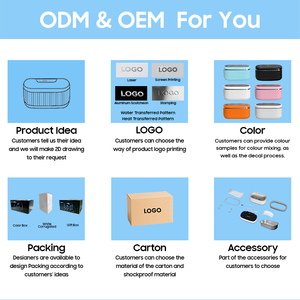 Wholesale Manufacture OEM ODM Household Cleaning Custom Design Portable and Energy-Saving Jewelry Dental <b>Ultrasonic</b> <b>Cleaner</b> - Product Image 6