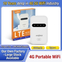 Hotspot MiFi Portabel 4G dengan Slot Kartu SIM, Router WiFi Saku Nirkabel Kompatibel Thailand untuk Perjalanan & Internet Saat Bepergian