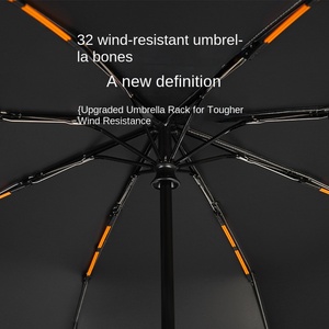 Paraguas Doble para Auto de 21 Pulgadas con Hebilla de Anillo, 8 Varillas, Plegado Automático, Doble Uso, Resistente al Viento - Product Image 3