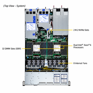 Servidor en Rack Supermicro Sys-122h-tn 1U Dual Xeon de 6 Bahías NVMe SAS PCIe 5.0 para Cloud HPC - Product Image 4