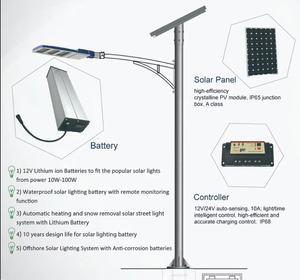 12V 50Ah 100Ah ánh sáng đường phố Pin Chu kỳ sâu Lithium Ion Battery Pack forballpark chiếu sáng LiFePO4 Pin - Product Image 2