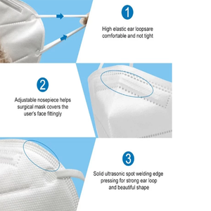 Masker Wajah KN95 sekali pakai, FFP2-Mask debu, Respirator Industri sekali pakai bersertifikat CE EN149 Anti debu FFP2 NR D - Product Image 4