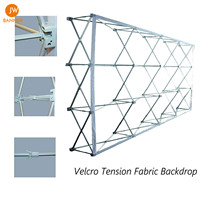 Fournisseur de Confiance pour les Solutions d'Affichage : Toile de Fond Pliable et Portable Idéale pour les Salons Professionnels et les Activités Promotionnelles