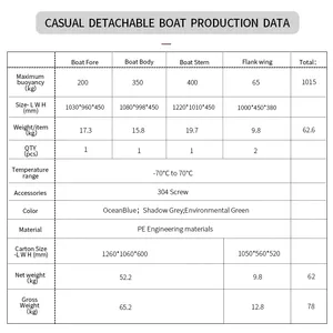 Direct Sales Multi-functional Thickening Fishing Boat Car Splicing Boat Water Pleasure Boat