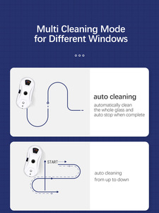 Robot Elettrico per la Pulizia delle Finestre PORITOU con Motore Brushless, Pulizia Antibatterica, Funzionamento Completamente Automatico e Modalità Multiple - Product Image 6