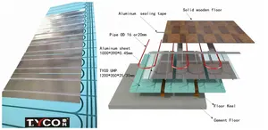 2024 Hot Radiant Floor Heating Aluminum Plate XPS 16/20mm Floating Chipboard Sub Floor