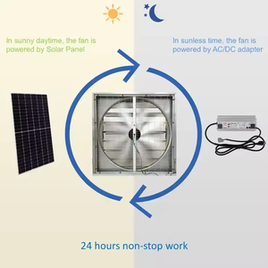 Ventilateur <span class=keywords><strong>d</strong></span>'extraction mural solaire industriel de grande taille <span class=keywords><strong>pour</strong></span> serre, ventilateur <span class=keywords><strong>d</strong></span>'extraction solaire <span class=keywords><strong>pour</strong></span> élevage - Product Image 3