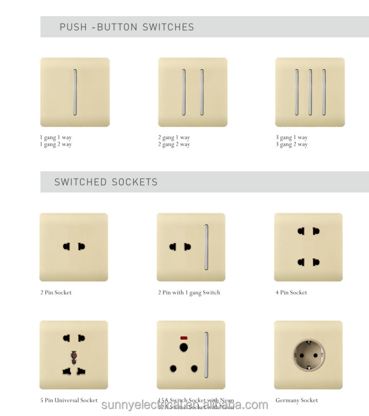 Plaque d'interrupteur