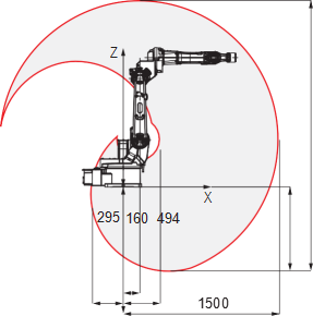 Robot de soudage à 6 axes avec bras articulé 1520ID pour soudage par points et machine de soudage laser à fibre - Product Image 2