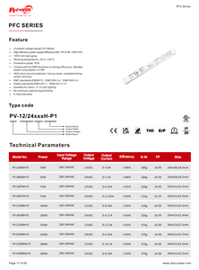 Controlador de Tira LED de Alta Eficiencia PF0.95 de 36W 75W 100W 150W 200W, 100-240V/200-240V AC DC 12V 24V IP20, Fuente de Alimentación LED para Interiores con Salida Única - Product Image 6