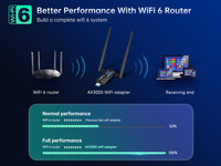 Adaptador Inalámbrico USB WiFi 6E AX3000, Tri-Banda 2.4G/5G/6G, Chipset MTK7921, Dongle de Red de Alta Velocidad para Juegos, para Computadora de Escritorio y Portátil