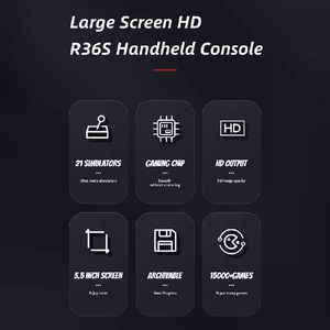 2025 Hot R36S Xách Tay Pocket Gameboy 64GB 15000 + Trò Chơi Máy Nghe Nhạc Ban Đầu Arkos R36s Retro Cầm Tay Video Trò Chơi Giao Diện Điều Khiển - Product Image 6