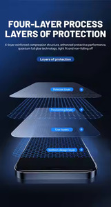 Lámina de Privacidad para Móvil, <span class=keywords><strong>Precio</strong></span> de Fábrica, Alta Calidad, Venta al por Mayor, Película Protectora de Pantalla de Hidrogel - Product Image 2