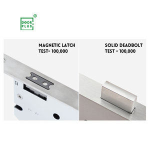Serrure de porte magnétique antivol Doorplus 5572 SS avec déverrouillage par clé pour la sécurité des portes - Product Image 3