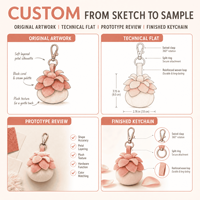 Jouet en peluche personnalisé OEM ODM, animal en peluche, mascotte, porte-clés sérum de pétales de rosée, cadeau d'entreprise, promotion du logo pour produits de beauté et soins de la peau