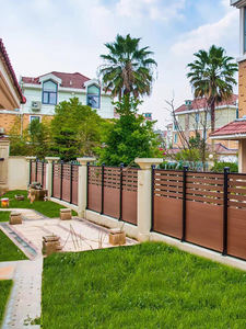 Nueva Tecnología en Materiales de Madera y Plástico Resistentes a los Rayos UV para Prevención de Incendios e Impermeabilización, Cercas, Enrejados y Puertas de WPC - Product Image 3