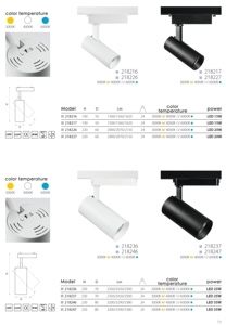 Commercial Spotlight COB Rail Lighting System Adjustable <strong>Led</strong> <strong>Track</strong> <strong>Light</strong> <strong>Track</strong> Spotlight <strong>Led</strong>