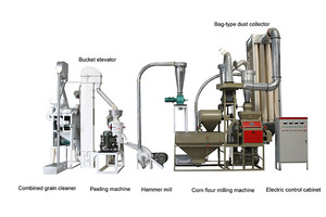Ấn Độ Nhỏ Ngô Bột Máy Xay 5ton Ngô Nhà Máy Nhà Máy - Product Image 6