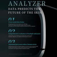 Analyseur de peau portable intelligent Z Smart AI, appareil d'analyse faciale 3D, imagerie à huit spectres, scanner professionnel pour spa et salon