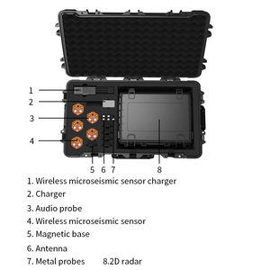 Sensores Sísmicos de Radar UWB LSJ, Equipo Multimodo de Detección de Vida, Equipo de Prueba a Prueba de Explosiones para Rescate en Terremotos - Product Image 3