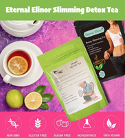 Thé Herbal Minceur Amincissant pour le Corps, Soutien au Régime, Fournisseur d'Usine