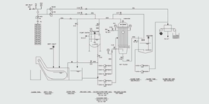 Système de refroidissement centralisé GEC CCS pour filtration centralisée de liquide de refroidissement multi-machines, meulage, perçage, taraudage, CNC - Product Image 4