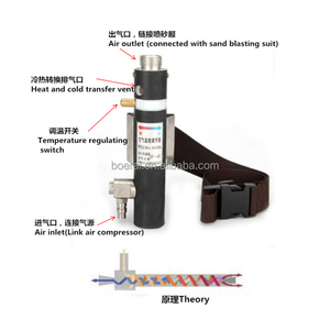 Pnömatik parçaları solumak için soğuk ve sıcak tip sıcaklık düzenleyici tüp - Product Image 2