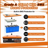 Cloud Energy 24V 300ah Lifepo4 Harga Baterai Lithium Iron Phosphate Ion Solar Lithium-Ion Ion Ion