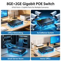 Switch PoE de 8 Puertos con 2 Puertos Gigabit Uplink, Protección contra Rayos de 6KV, Extensiones de Red de 250M para Cámaras IP AP-3028GE