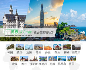 <span class=keywords><strong>Adattatore</strong></span> da USA/Giappone a Spina EU, Convertitore Rotondo a 2 Pin, da US a EU, <span class=keywords><strong>Tipo</strong></span> A a <span class=keywords><strong>Tipo</strong></span> <span class=keywords><strong>E</strong></span>, Spina Elettrica - Product Image 6