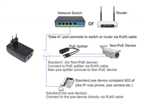 Injecteur d'alimentation PoE passif multi-tension, prise EU, 48V 24V 18V 12V 0.5A 1A 2A pour caméra IP, point d'accès WiFi, téléphone VoIP, système de sécurité