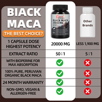 Bitkisel Shecome Maca Erkek Canlılık Kapsülleri 20000mg Penis Büyütme Hapları Siyah Maca Takviyesi Erkekler İçin Enerji Desteği
