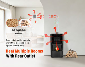 <span class=keywords><strong>Stufa</strong></span> <span class=keywords><strong>Ibrida</strong></span> a <span class=keywords><strong>Pellet</strong></span> WH-PU280R da 17KW, Design Moderno ed Ecologico, per Soggiorno in Stile Tedesco - Product Image 5