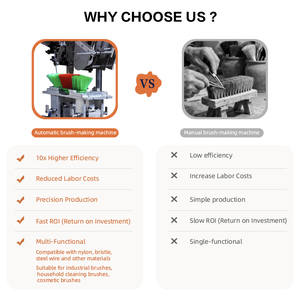 Meixin Machine à Tufter Automatique 2 Axes pour la Fabrication <span class=keywords><strong>de</strong></span> Brosses <span class=keywords><strong>de</strong></span> Nettoyage et Balais en Plastique Portables - Product Image 4
