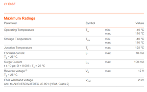 LED d'indication discrète OSRAMs LY E6SF-ABDA-36-3B5A 2,35V 4-PLCC 580-595nm LED monochromes jaunes Ra70/80/90 Puissance TOPLED - Product Image 3